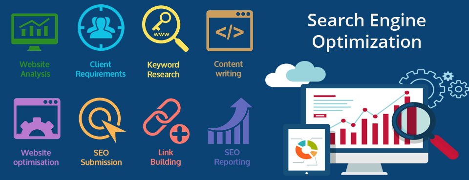 7 Step for SEO Service in Los Angeles